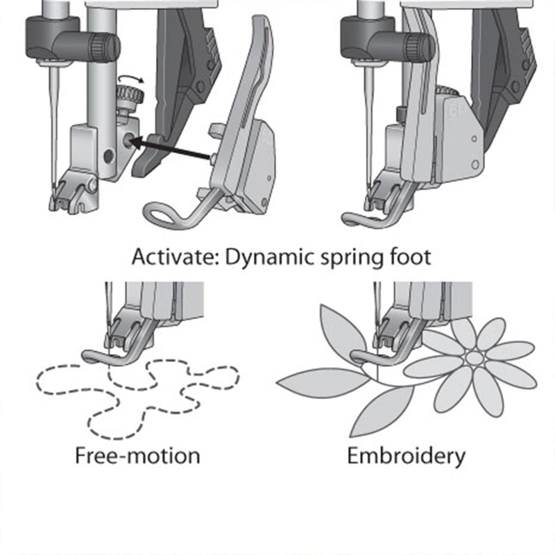 PFAFF Dynamic Spring Foot (L)
